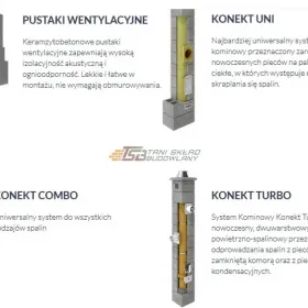 Komin Spalinowy System Kominowy Spalinowy Konekt  