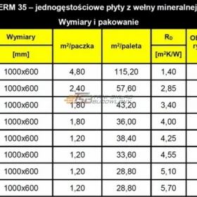 Wełna fasadowa Isover FASOTERM 35 lambda 035 gr. 10 CM